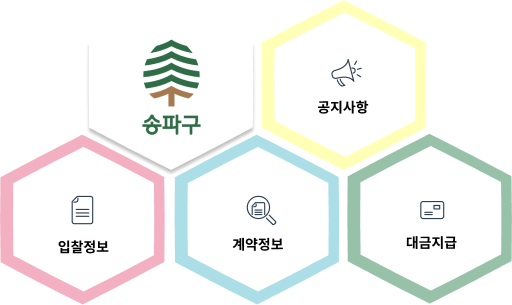 계약메뉴